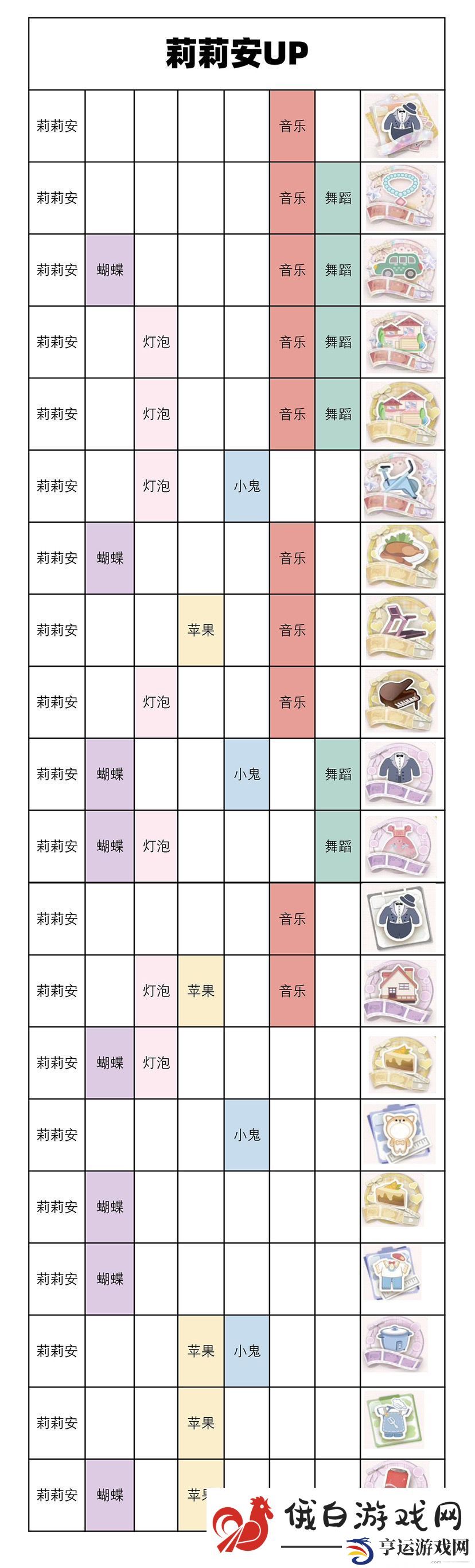 箱庭小偶工作室小偶概率up详情