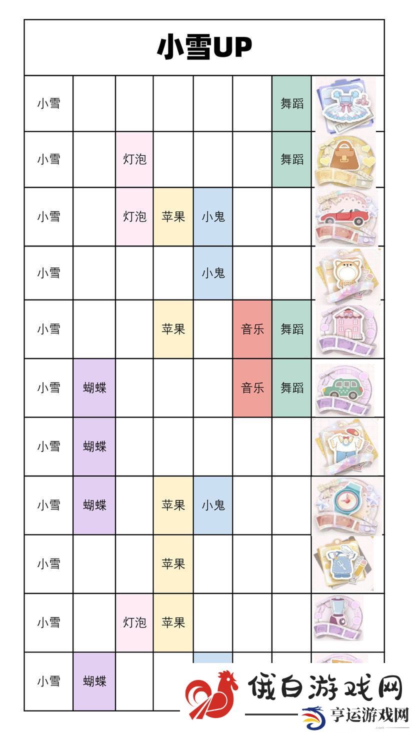 箱庭小偶工作室小偶概率up详情
