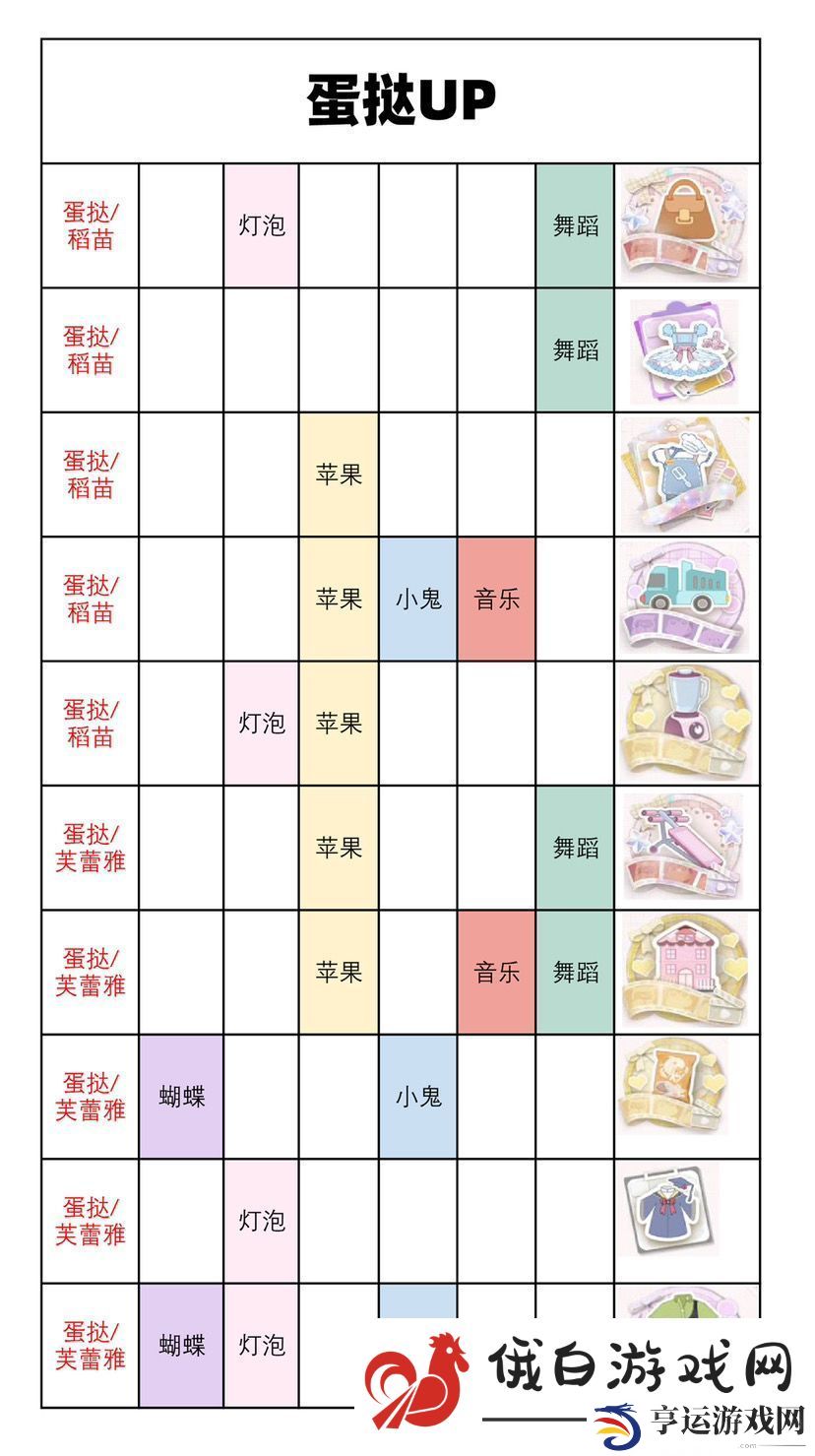 箱庭小偶工作室小偶概率up详情