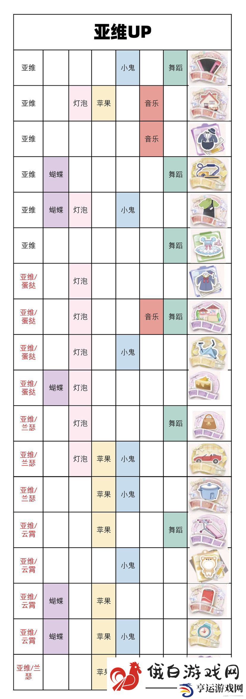 箱庭小偶工作室小偶概率up详情